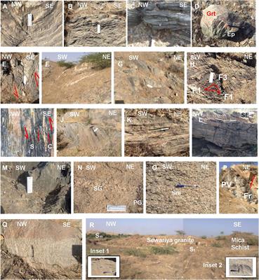 Tectonic Fabric, Geochemistry, and Zircon-Monazite Geochronology as Proxies to Date an Orogeny: Example of South Delhi Orogeny, NW India, and Implications for East Gondwana Tectonics